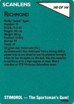 1988 Scanlens VFL #140 Phillip Egan Back